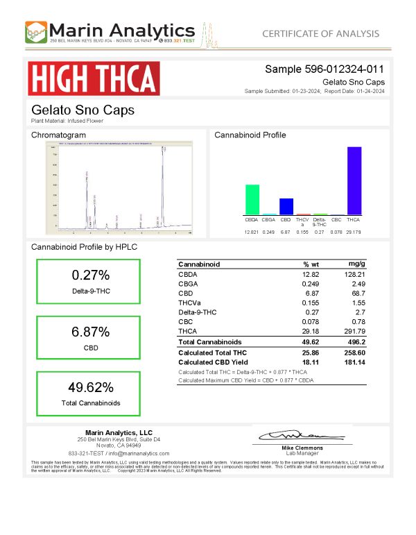 Gelato Snowcaps THCA Weed Lab Testing