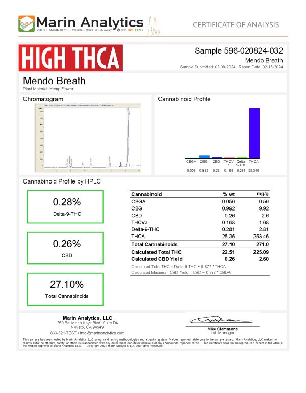 Mendo Breath THCa Flower Pounds - Image 3