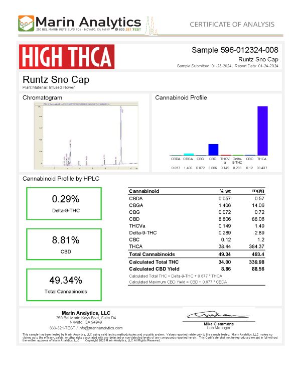 Runtz Sno Cap THCA Flower COA