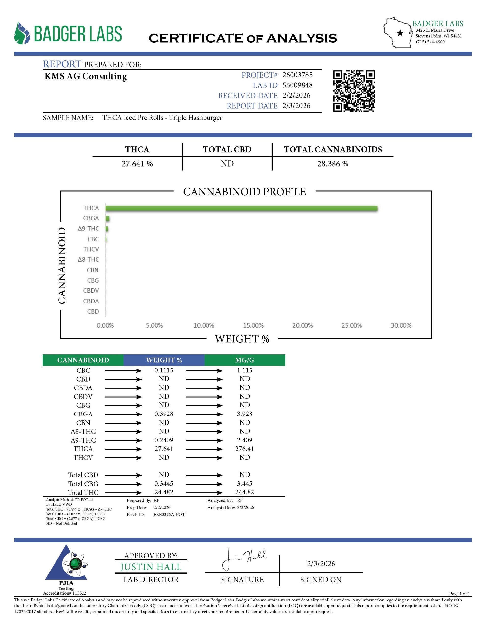 Triple Burger Infused THCA Pre Rolls Lab Test