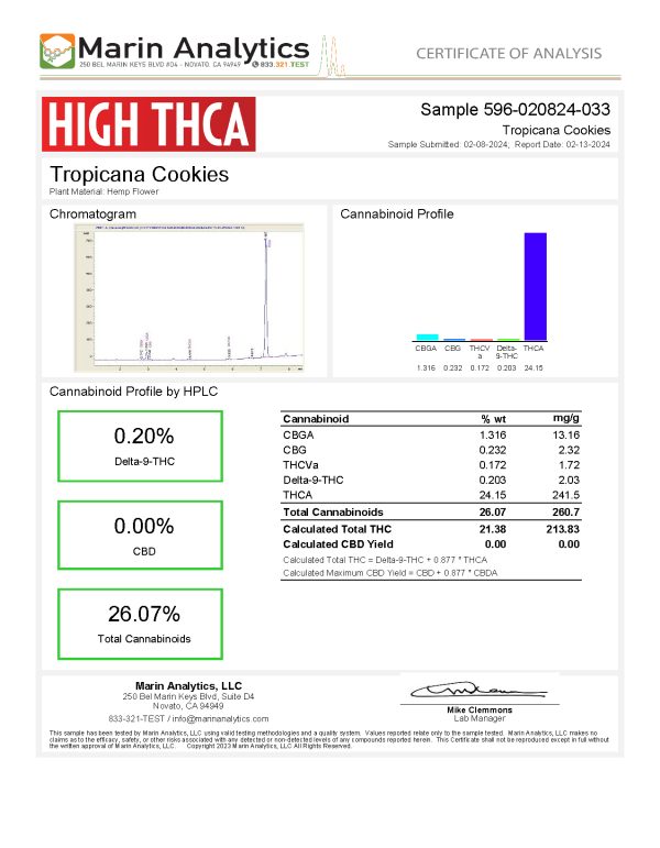 Tropicana Cookies THCA Flower COA Lab Testing