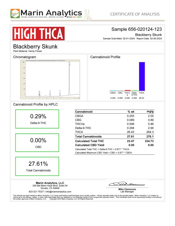 Blackberry Skunk THCA Flower Shake COA