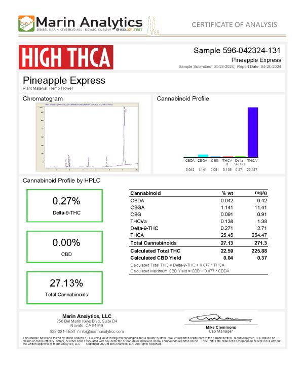Pineapple Express THCa Flower Pounds - Image 4