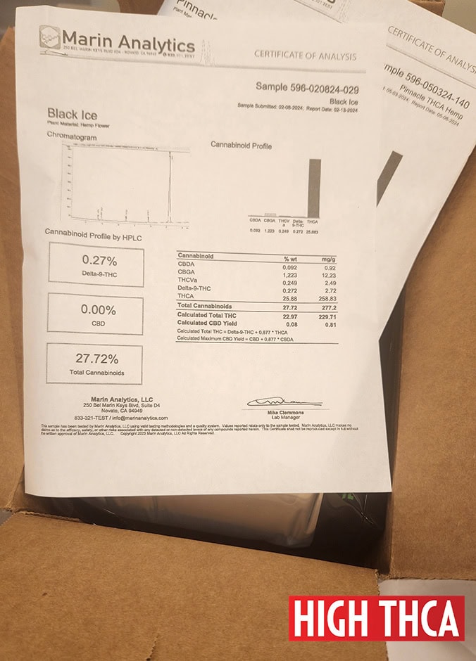 Lab Tests for Shipping THCA