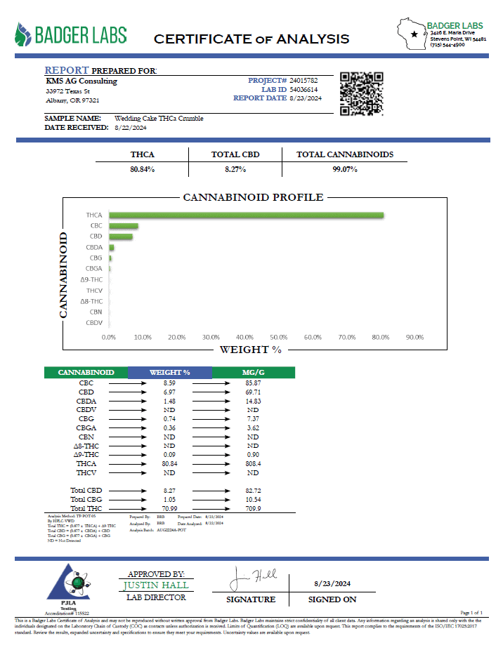 Wedding Cake THCA Crumble COA