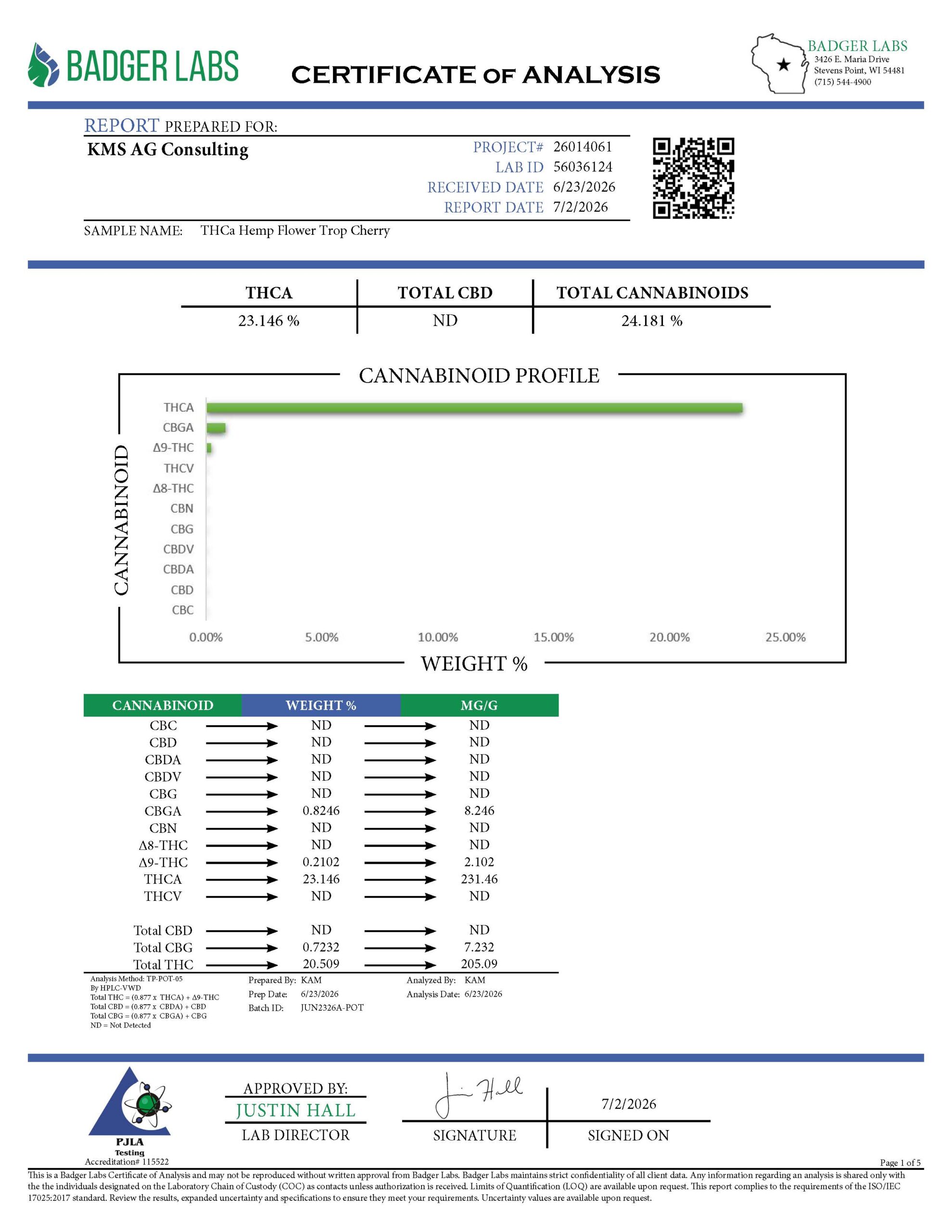 Trop Cherry THCA Certificate of Analysis Page 1