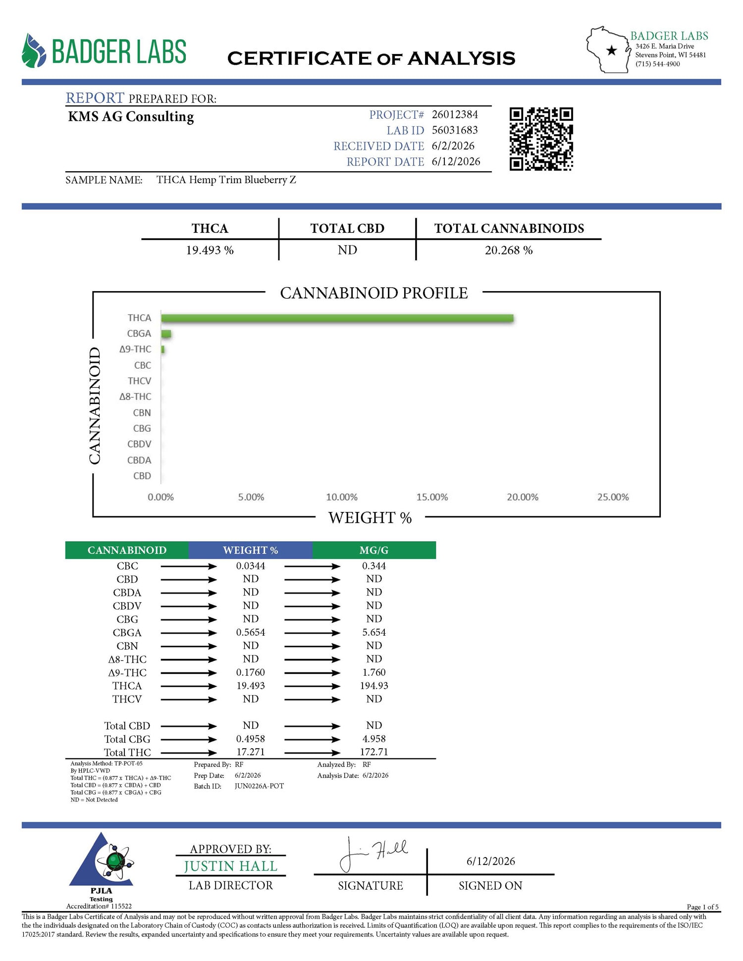 Blueberry ZTHCA Shake COA Page 1