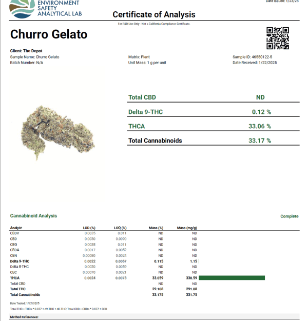 Churro Gelato THCA Flower - Image 4