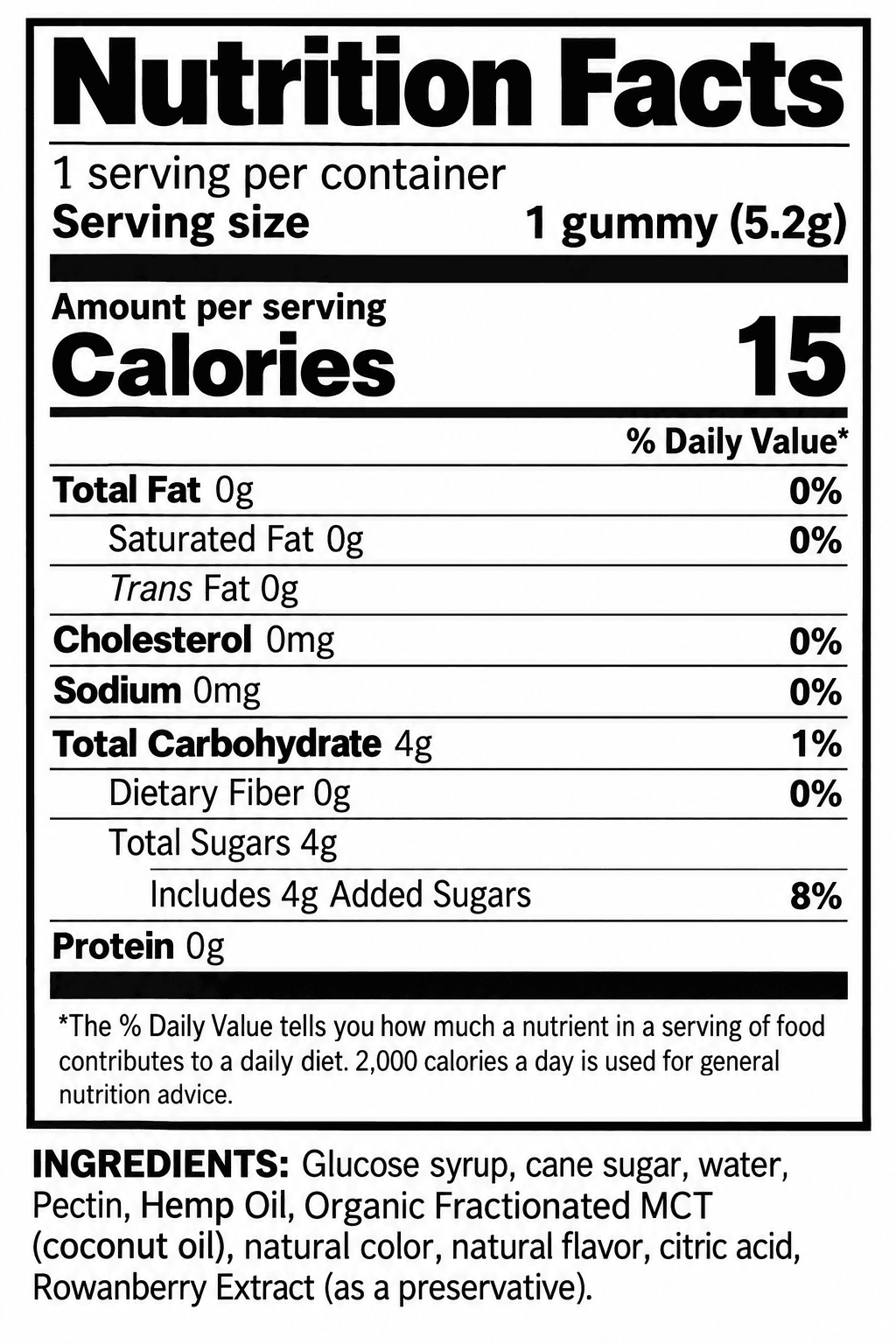 Nutrition Facts for hemp gummies, 1 gummy (5.2 g), ingredients include hemp oil