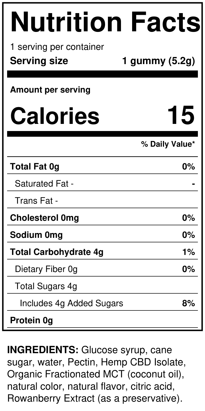Nutrition Facts label for hemp gummies: 1 gummy (5.2g), 15 calories, 4g total carbohydrate, 4g added sugars, with ingredients list